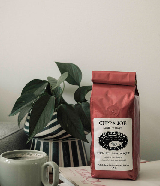 A bag of Cheekrohn's Coffee Cuppa Joe Medium Roast organic coffee stands on a tabletop next to a mug of coffee and a potted plant.
